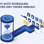 Reels vs Static Posts- What’s Performing Best Right Now?