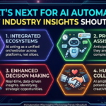 Latest ShoutlyAI Product Updates You Can’t Miss