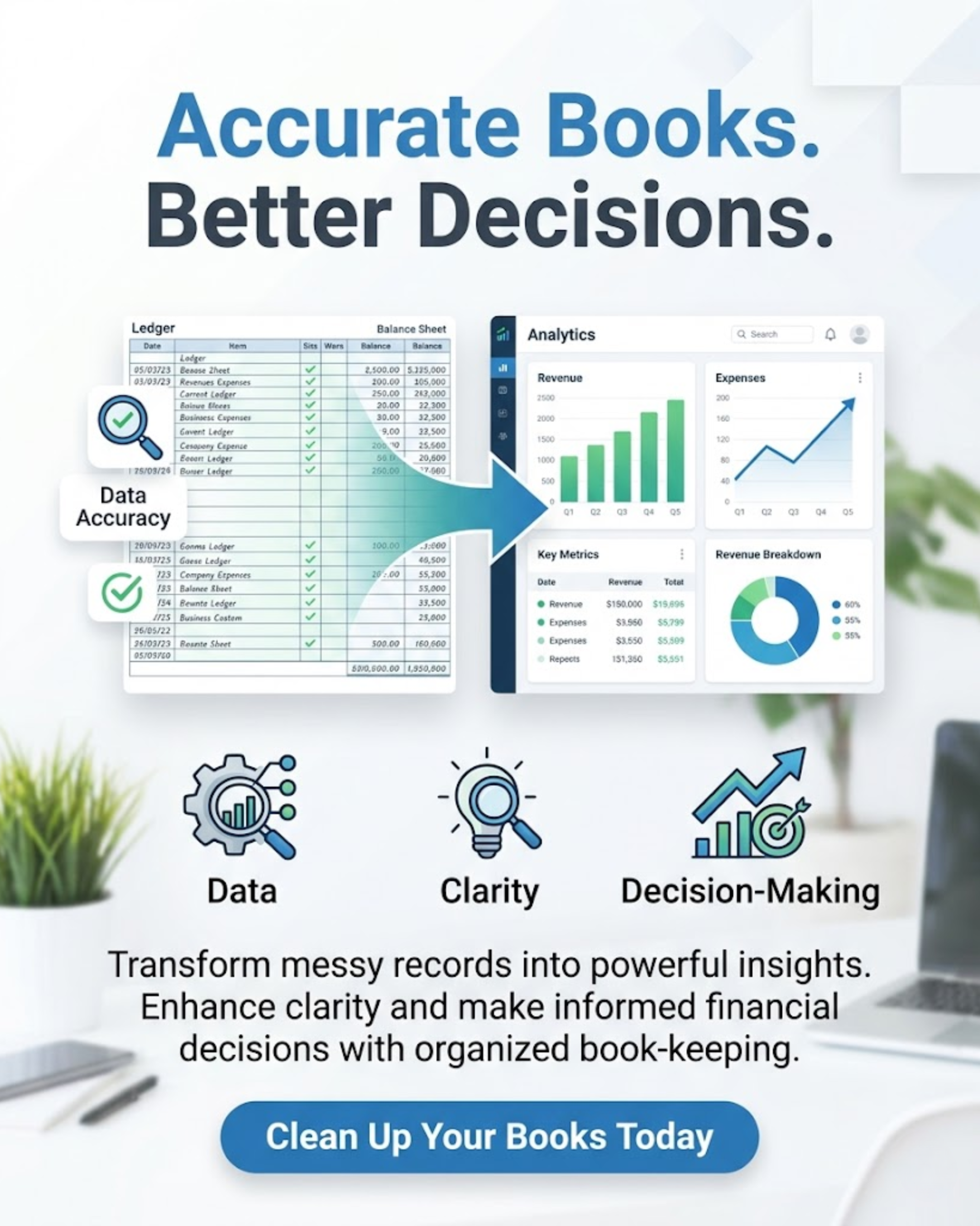 Accountant reviewing financial reports, promoted via automated accounting firm social media content