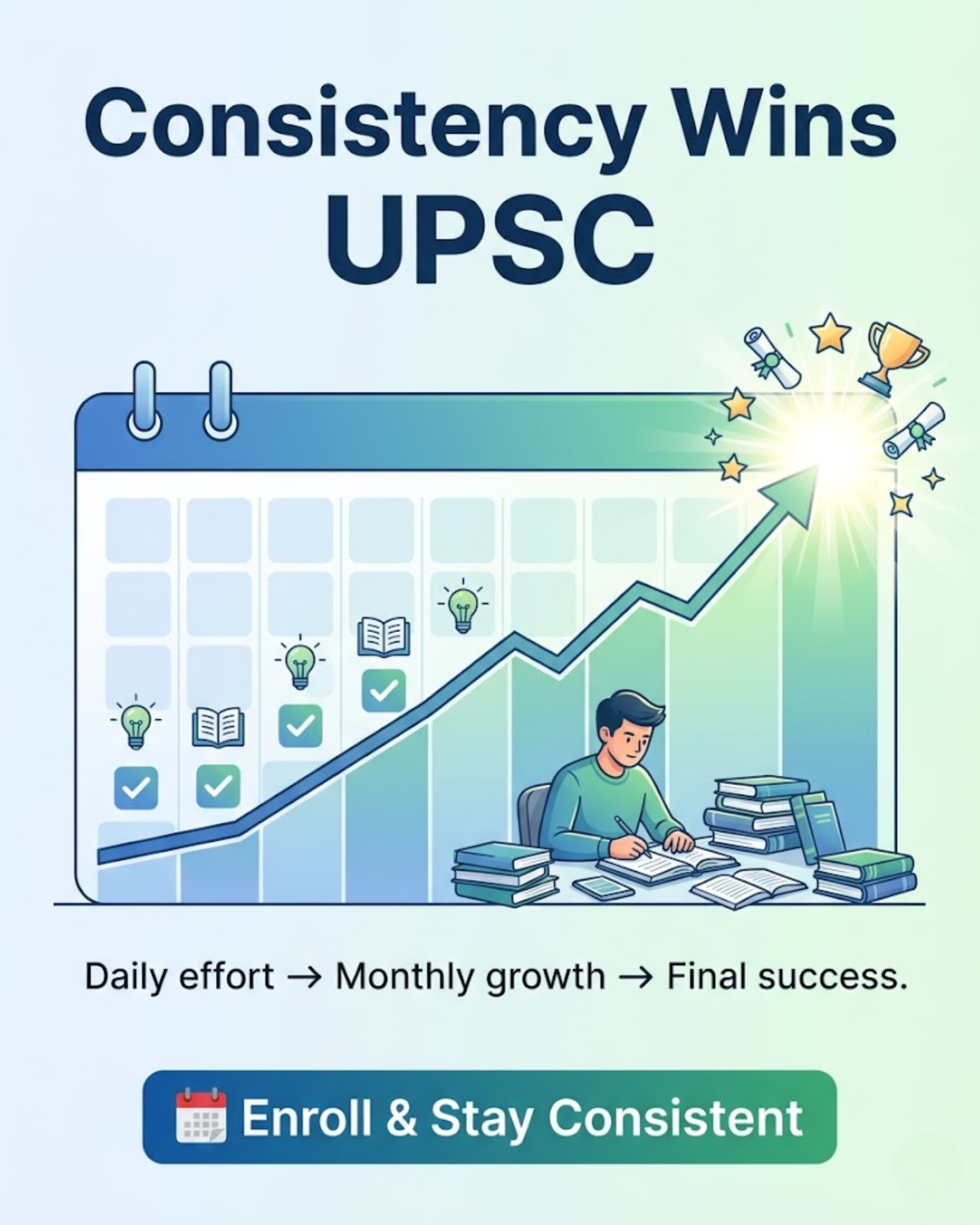 Faculty solving a problem, promoted via automated coaching institute social media content