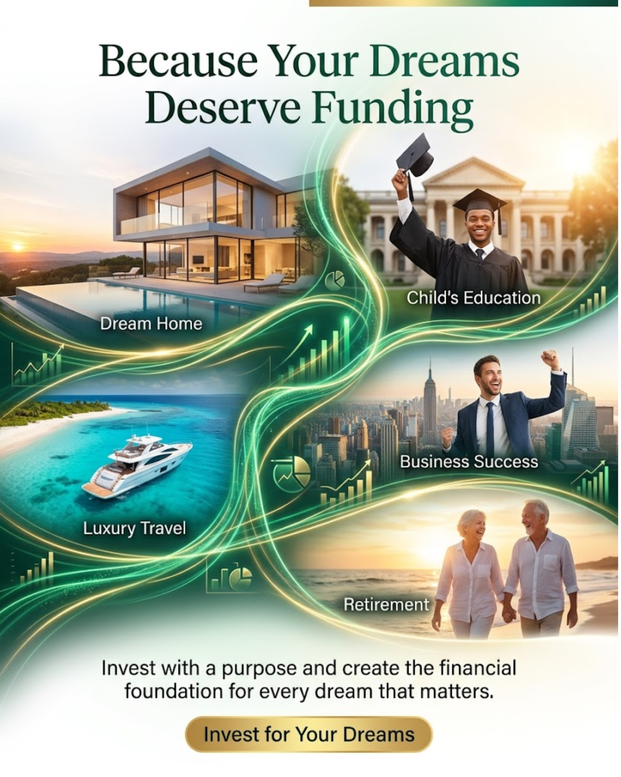 Mutual Fund Advisory Showcase content for Mutual Fund Advisory social media automation