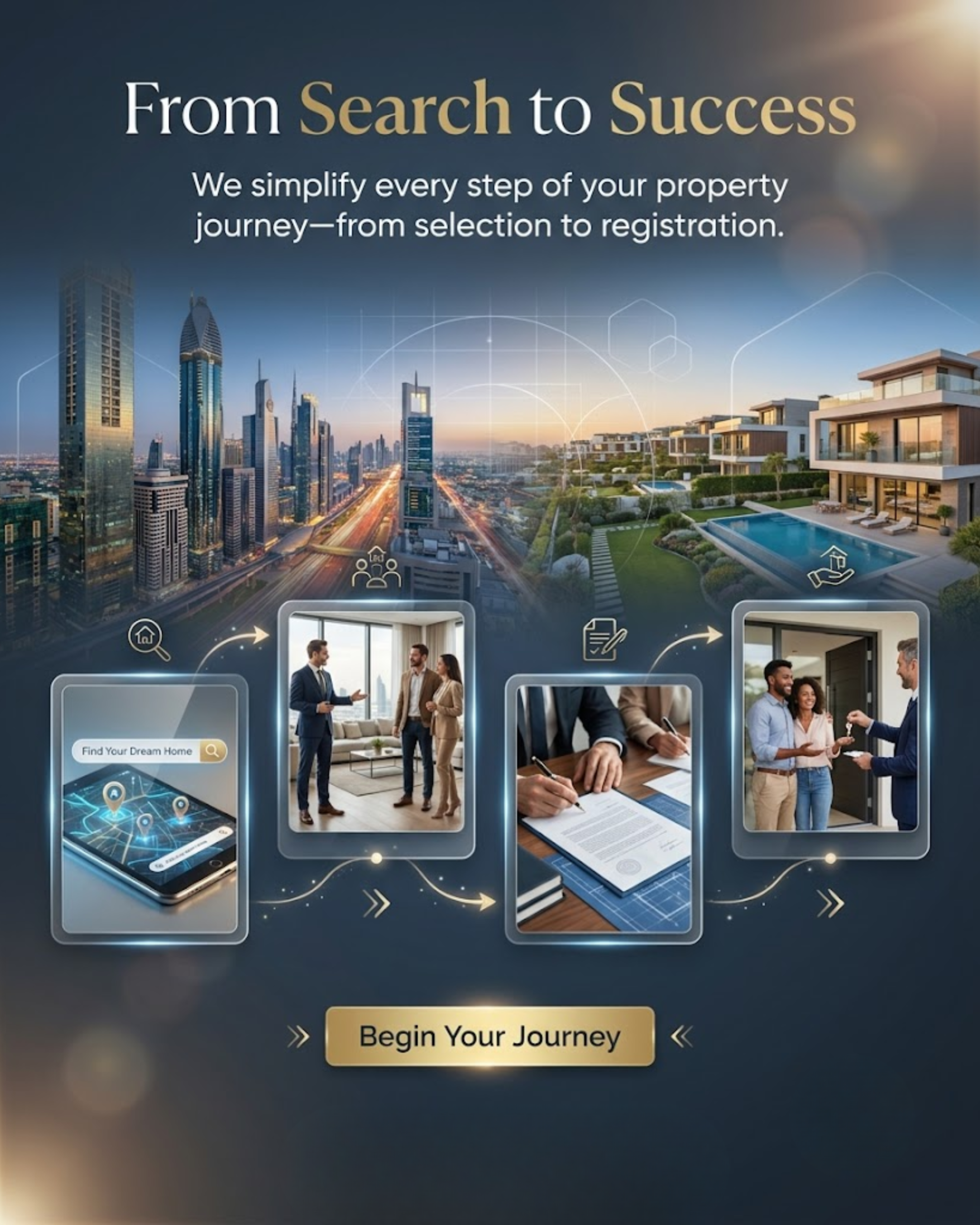 Property Listing Campaigns content for Property Consultant social media automation