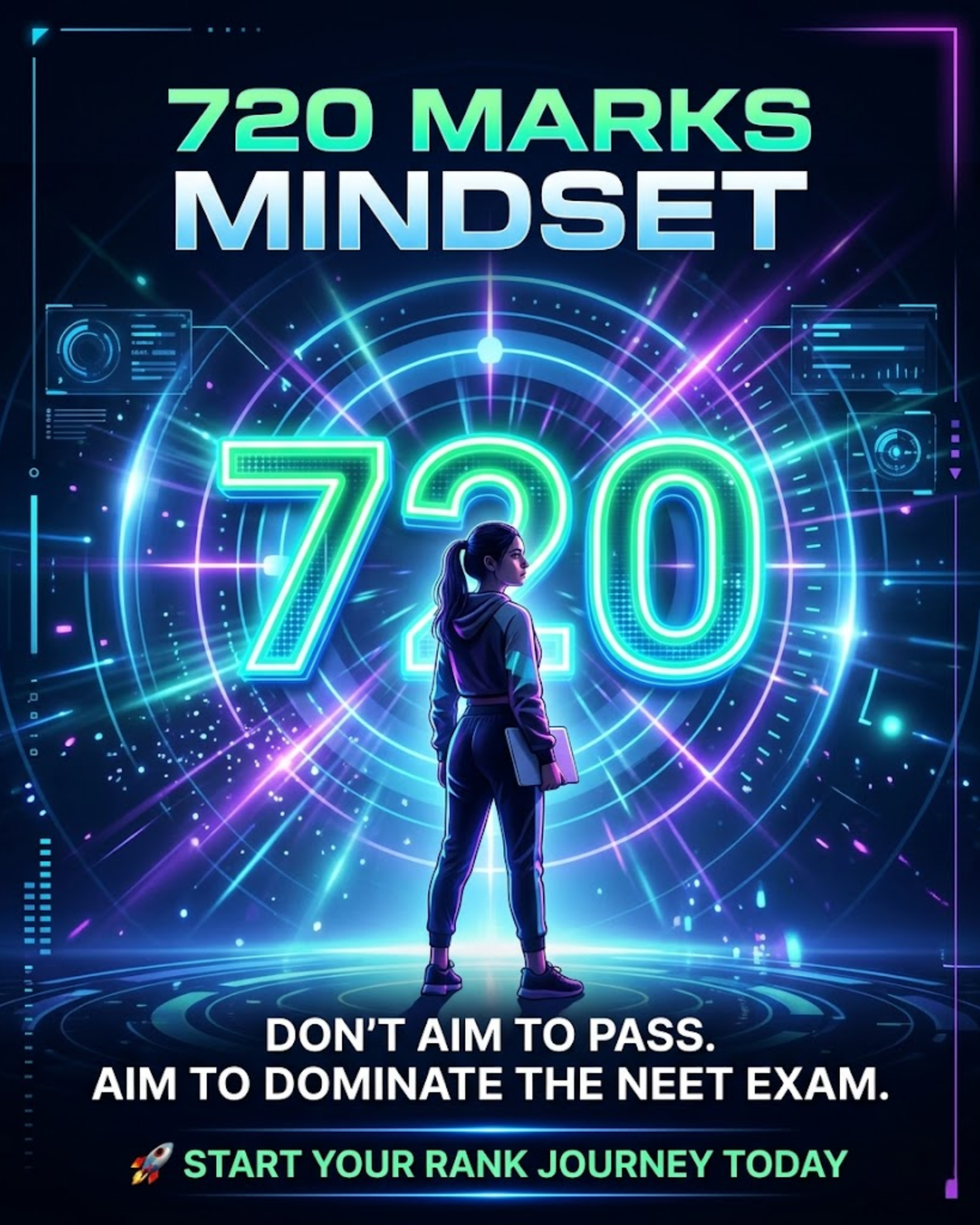 Scholarship test content for coaching social media automation