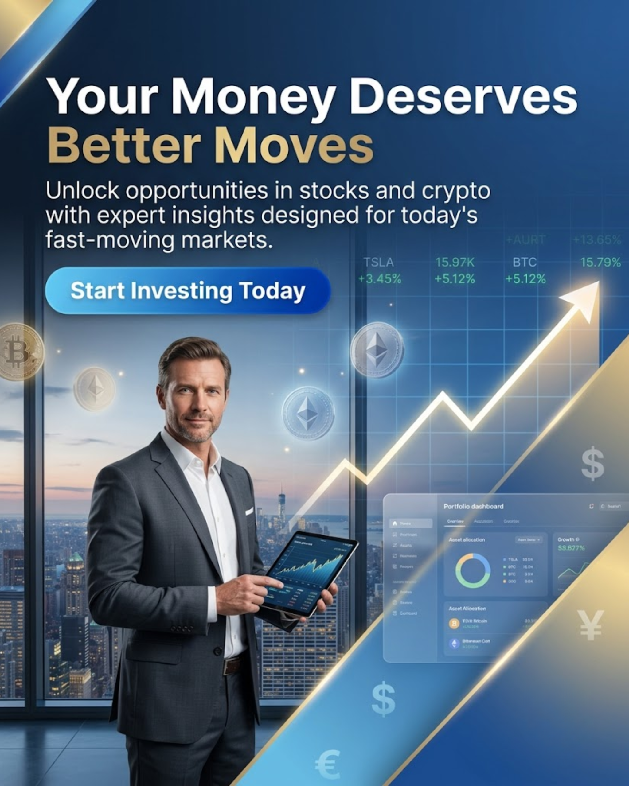 Performance Review Posts content for Stock & Crypto Trading social media automation